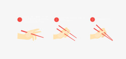使用哪种筷子筷子使用步骤图高清图片