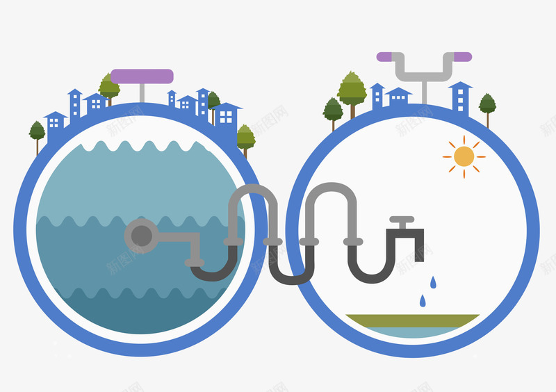 手绘水龙头png免抠素材_新图网 https://ixintu.com 卡通 城市 太阳 房子 手绘 水彩 水滴 水龙头 蓝色