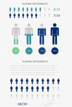 组合人形分类占比素材