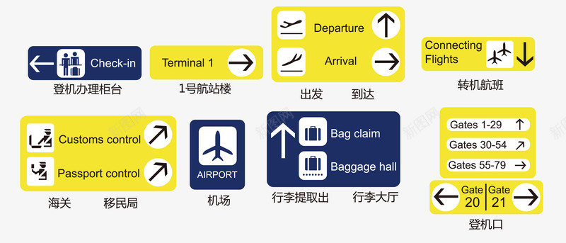 飞机场指示牌png免抠素材_新图网 https://ixintu.com 指示 牌子 飞机场