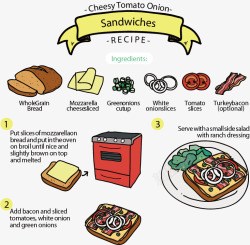 培根面包机番茄洋葱芝士三明治食谱高清图片