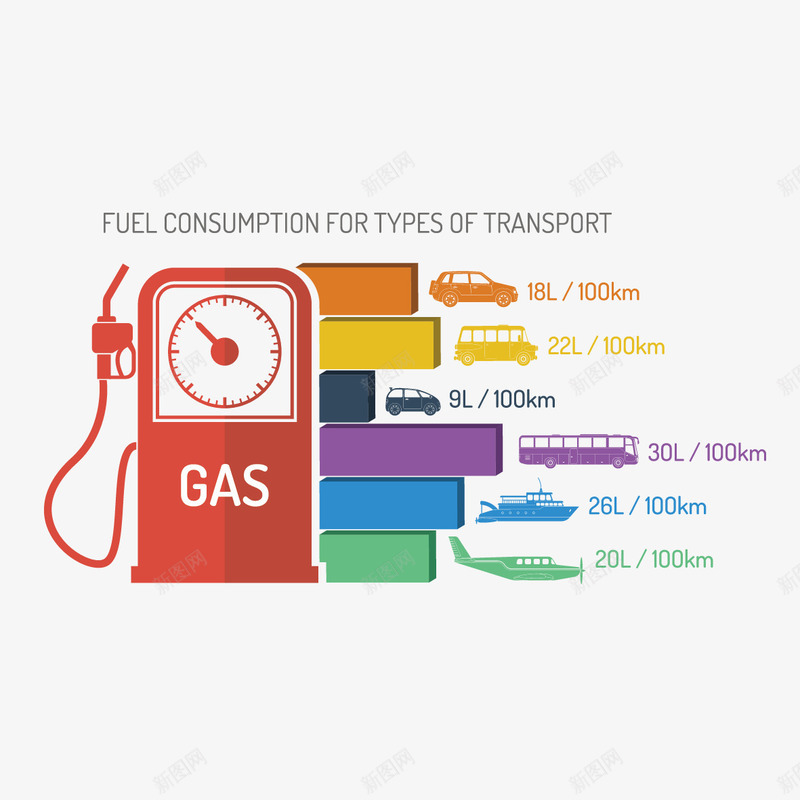 加油站图案矢量图ai免抠素材_新图网 https://ixintu.com 交通工具 加油 汽车 飞机 矢量图