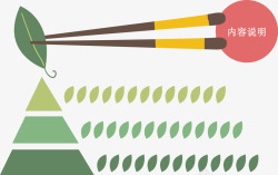 筷子消耗植物说明图矢量图素材