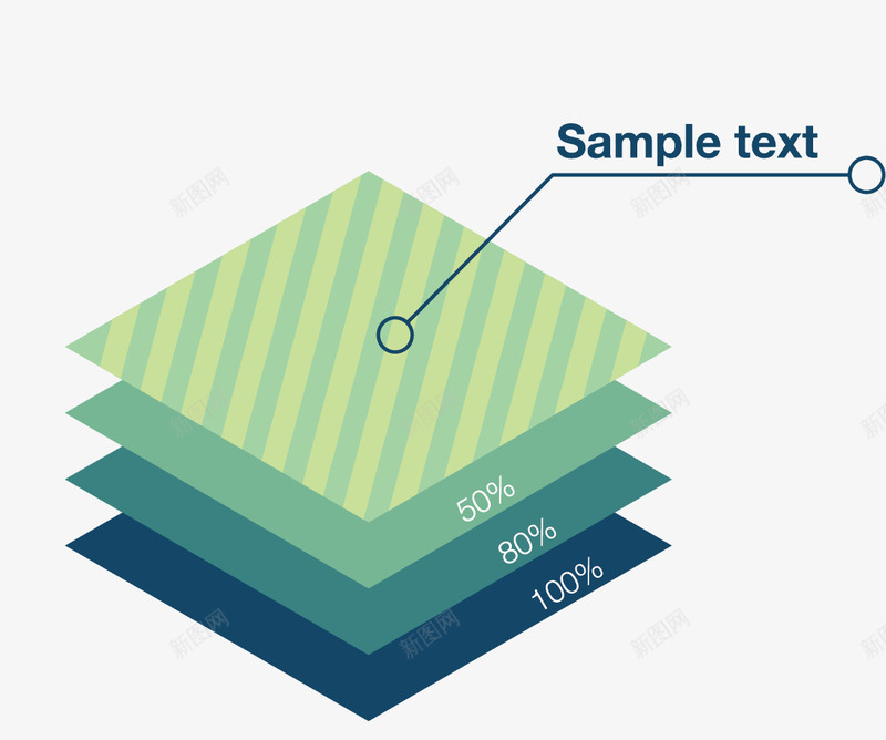 立体分层数据图矢量图eps免抠素材_新图网 https://ixintu.com 体力分层图 信息图表 数据占比 矢量素材 矢量图