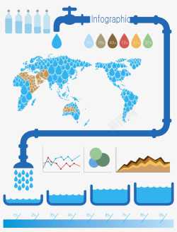 水世界地图手绘水资源紧缺图高清图片