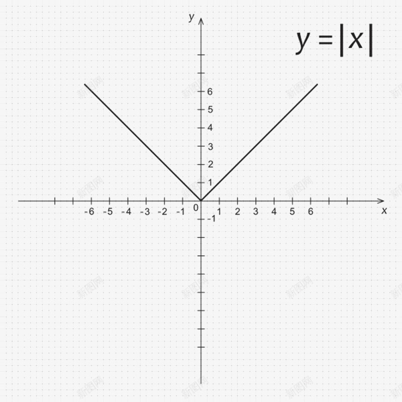 装饰数学公式函数曲线png免抠素材_新图网 https://ixintu.com 免扣 免费下载 公式 函数 函数曲线 弯曲 数学 曲线 符号 线条