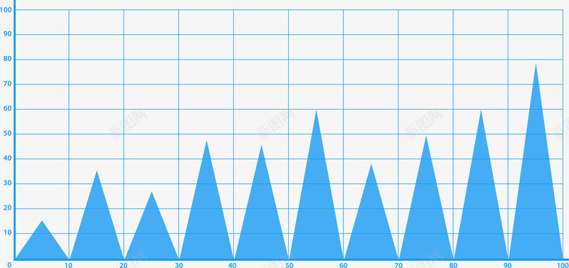 股票曲线图矢量图eps免抠素材_新图网 https://ixintu.com 商务 图表 折线 曲线图 矢量股票走势图 线条 股票 股票曲线图 蓝色 走势图 矢量图