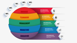 创意分层球形分类标签素材