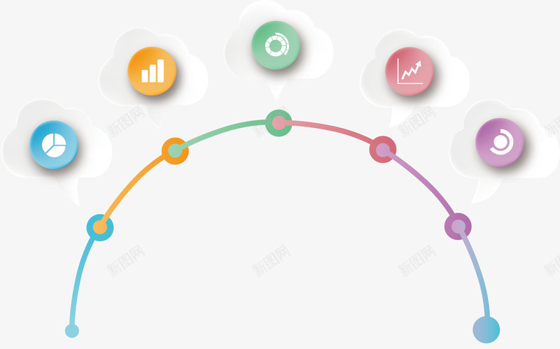 曲线示意图矢量图ai免抠素材_新图网 https://ixintu.com 曲线 流程图 示意图 矢量图