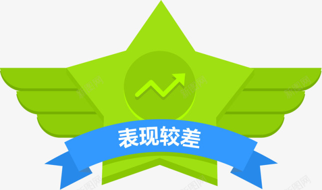 表现较差的股票图标图标