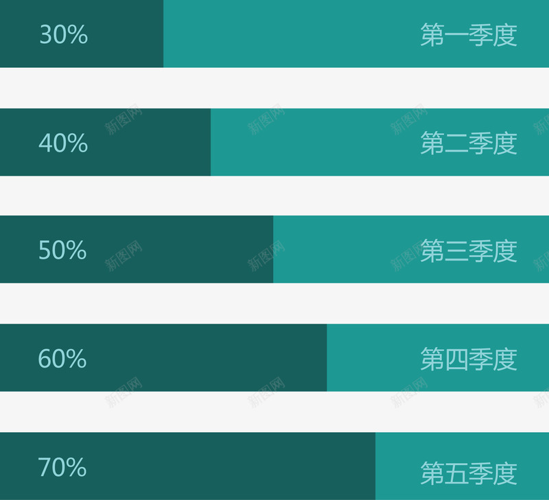 绿色简约条形图矢量图ai免抠素材_新图网 https://ixintu.com 信息表 流程图 结构组合 矢量图