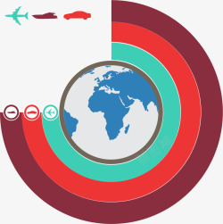 交通运输分类信息图表素材