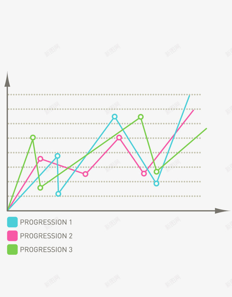 坐标矢量图eps免抠素材_新图网 https://ixintu.com 上升 下降 曲线 横坐标 竖向坐标 矢量图