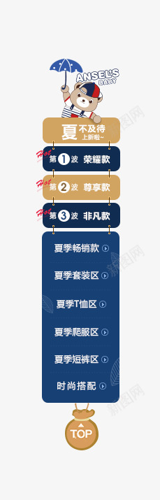 夏季促销导航栏简图png免抠素材_新图网 https://ixintu.com 促销 卡通 可爱的 夏季促销 导航栏 小熊图案 节日