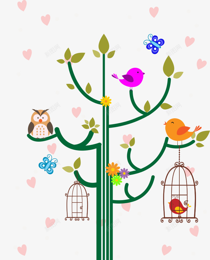 卡通树上的小鸟png免抠素材_新图网 https://ixintu.com 小树 小鸟 矢量素材 艺术 设计 鸟笼