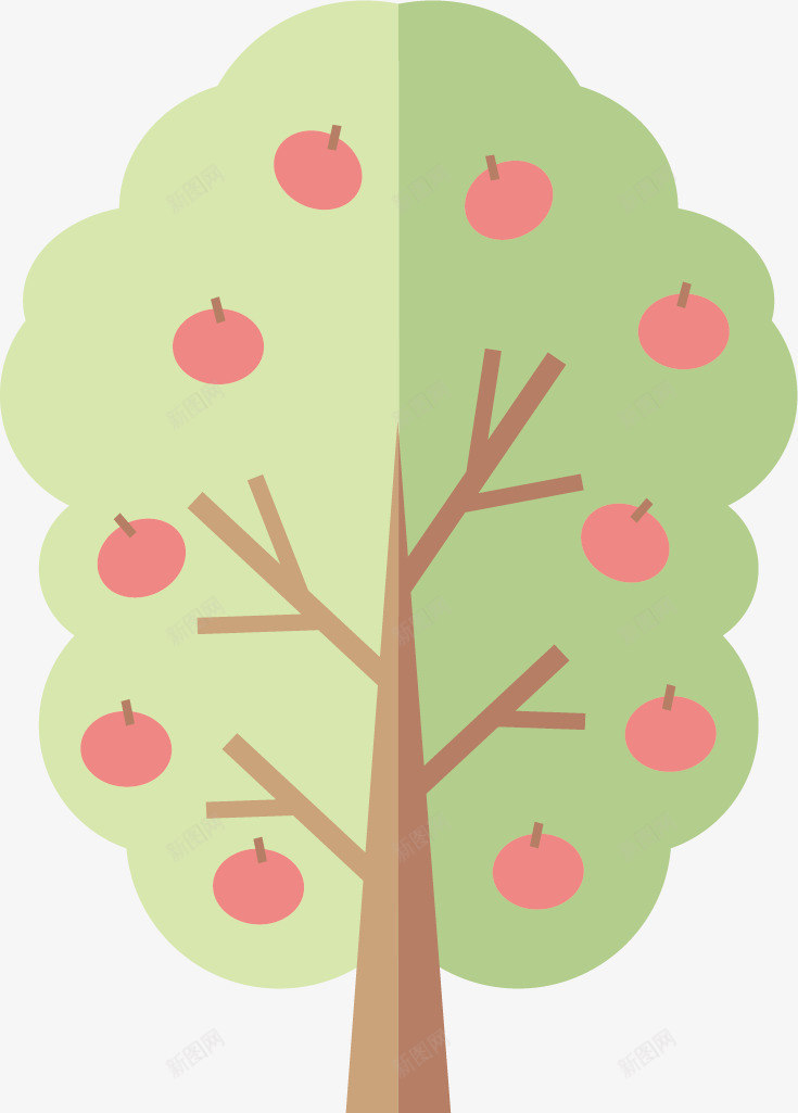水彩苹果树矢量图ai免抠素材_新图网 https://ixintu.com 卡通 大树 手绘 水彩 水果 绿色 苹果 矢量图