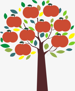 树苹果树有叶子的树素材