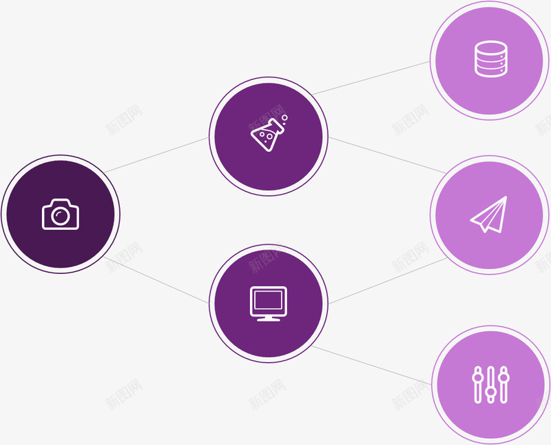 紫色渐变结构图png免抠素材_新图网 https://ixintu.com 渐变 紫色 组合 结构图