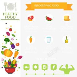 苹果碗健康食品信息图表高清图片