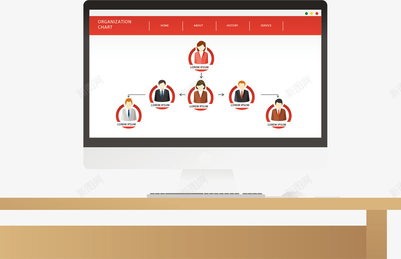 公司网站组织架构图png免抠素材_新图网 https://ixintu.com imac 公司信息图表 公司网站 办公桌 员工汇报关系 商务信息图表 团队人员情况 组织架构图 组织框架 苹果 苹果电脑