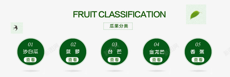 水果店铺分类标签psd免抠素材_新图网 https://ixintu.com 分类 店铺 标签 水果