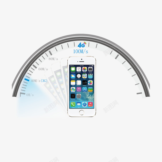 苹果手机测速png免抠素材_新图网 https://ixintu.com 促销 流量测速 苹果