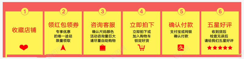 淘宝店铺购物流程png免抠素材_新图网 https://ixintu.com 店铺 流程 淘宝 购买流程 购物