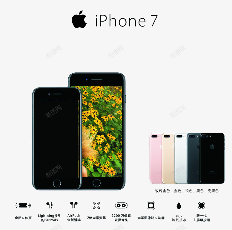 5款颜色的iPhone7png免抠素材_新图网 https://ixintu.com iPhone7 产品实物 手机 苹果手机
