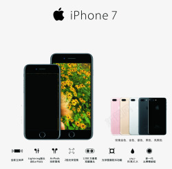 5款颜色的iPhone7素材