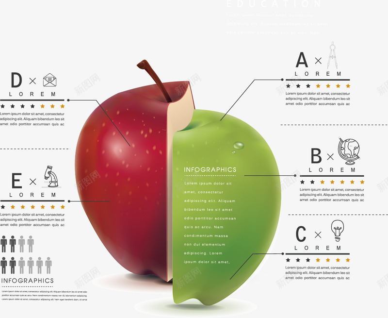 苹果图表矢量图eps免抠素材_新图网 https://ixintu.com ppt元素 创意 图表 苹果 矢量图