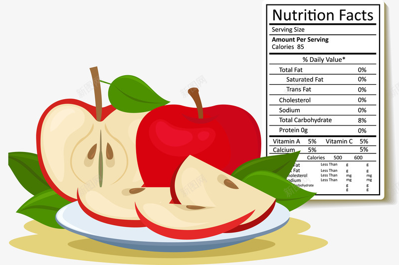 红色苹果png免抠素材_新图网 https://ixintu.com 切片 叶子 白色盘子 红色 苹果