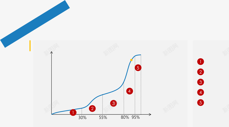 数据曲线图png免抠素材_新图网 https://ixintu.com 分类 总结 数据图表 曲线图