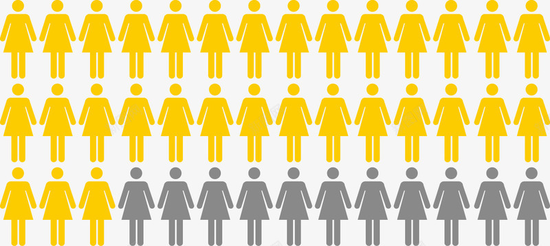 PPT女性人口图表图标png_新图网 https://ixintu.com PPT设计 图标 女性人口
