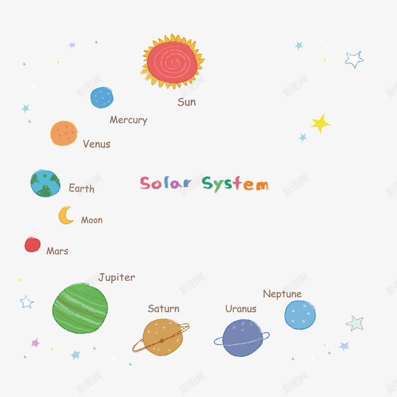 行星轮系png免抠素材_新图网 https://ixintu.com 八大星 地球 太阳 星星 行星