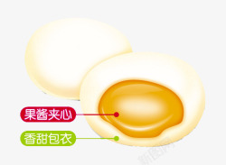 手绘棉花糖素材