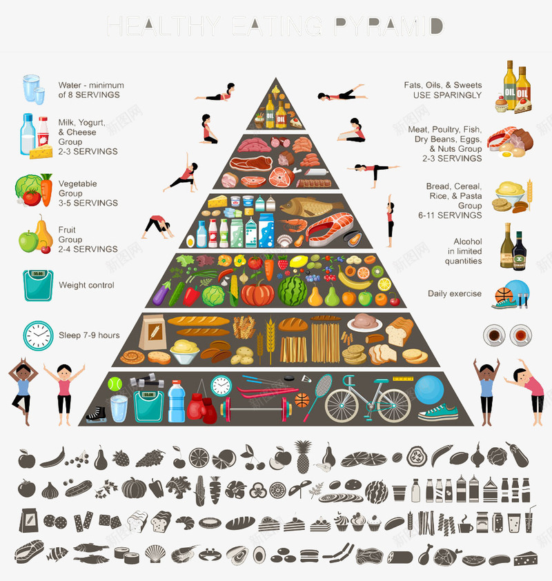健身美食营养图表png免抠素材_新图网 https://ixintu.com 健身女性 营养图表 金字塔