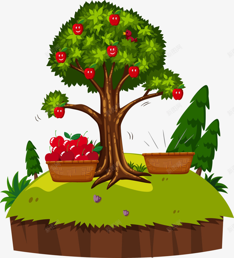 春天成熟的苹果树png免抠素材_新图网 https://ixintu.com 成熟的苹果树 春天 红色苹果 绿色苹果树 绿色草地 茂密大树