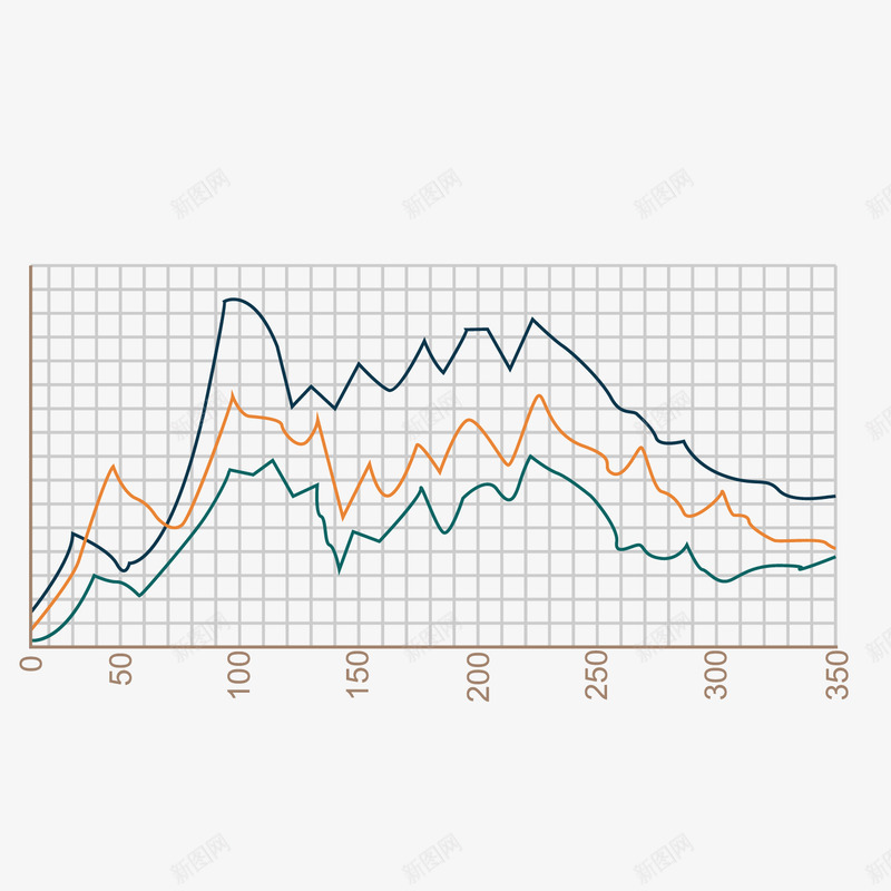 彩色数据分析矢量图ai免抠素材_新图网 https://ixintu.com 分析 数据 曲线 素材 矢量图