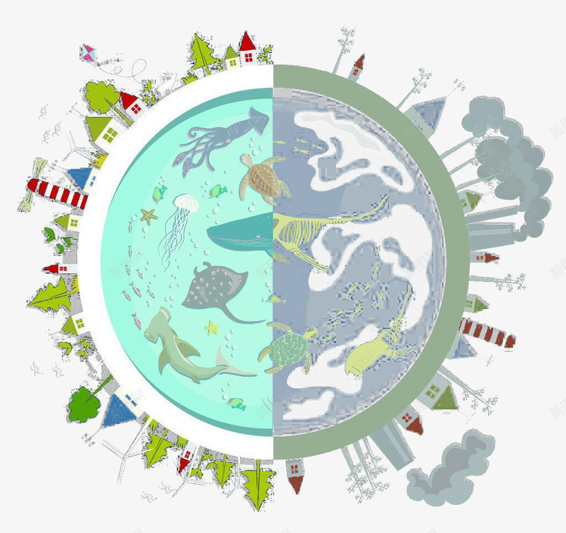 建筑围城地球一圈png免抠素材_新图网 https://ixintu.com 地球 建筑 环境 生态 生活
