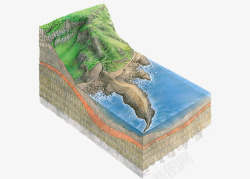 火山层地球地表结构高清图片