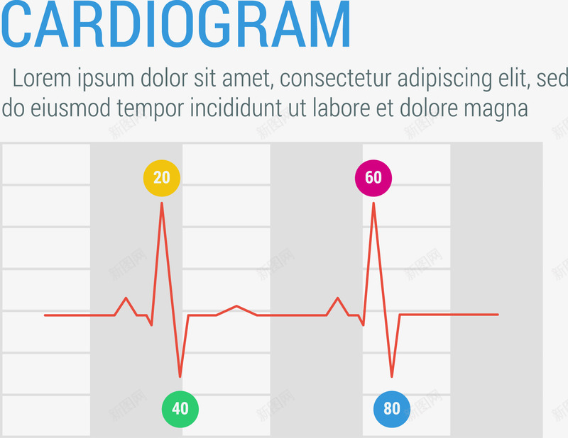 心电图信息图表矢量图ai免抠素材_新图网 https://ixintu.com PPT演示图表 个性信息图表 时尚信息图表元素 曲线图形 统计元素 矢量图