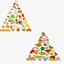 水果金字塔各种食物组成的金字塔矢量图高清图片