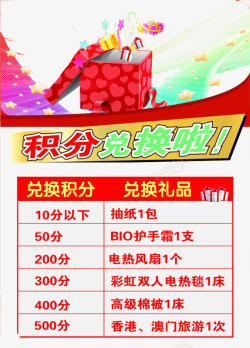 兑换现金啦积分兑换啦高清图片