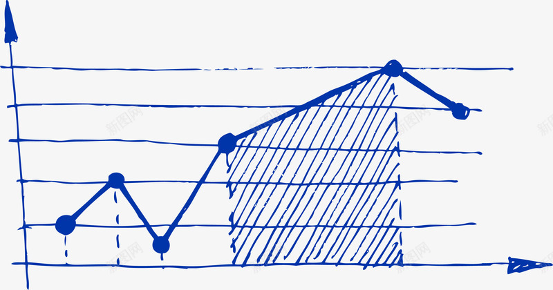手绘曲线矢量图ai免抠素材_新图网 https://ixintu.com 图表 图表设计 手绘曲线 曲线 曲线图 统计 走势 矢量图