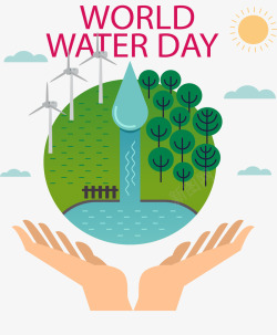 世界保护水资源日素材