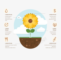 地球环保卡通花朵矢量图素材