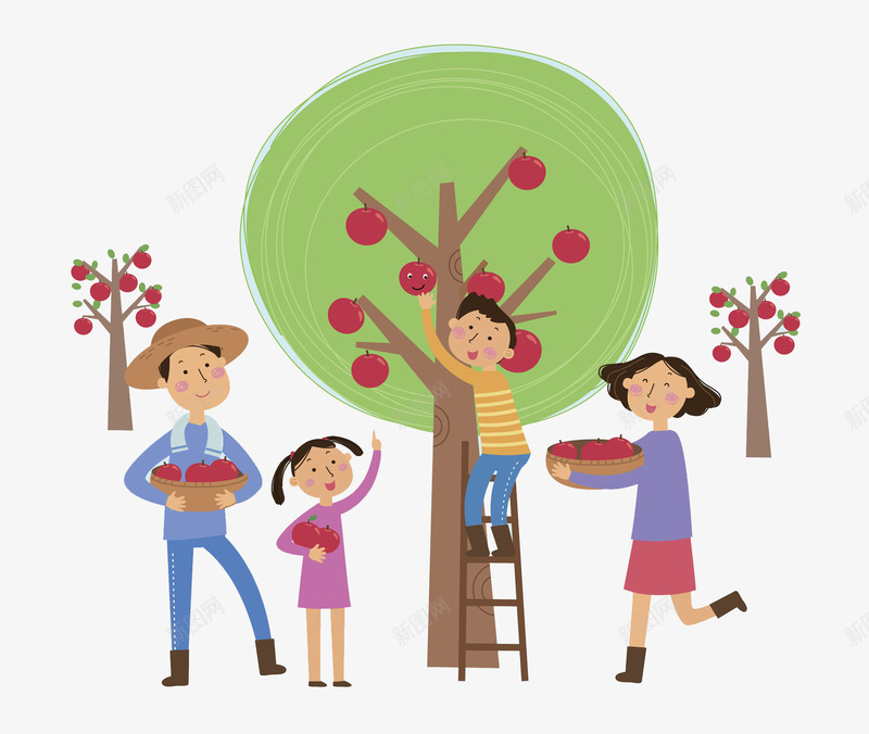 苹果树木png免抠素材_新图网 https://ixintu.com 手绘 收获 木质梯子 水果 篮子 红色苹果 编织 苹果树木