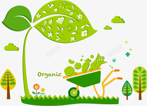 购物车矢量图ai免抠素材_新图网 https://ixintu.com 树 花 草地 蔬菜 购物车 矢量图