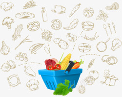 厨房篮子卡通蔬菜篮子高清图片