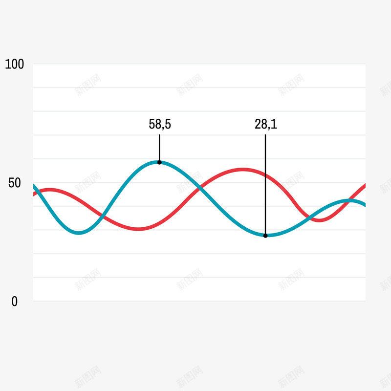 彩色曲线矢量图ai免抠素材_新图网 https://ixintu.com 彩色 数据 曲线 素材 矢量图